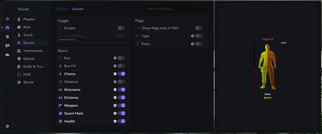 EFT — Visuals bosses